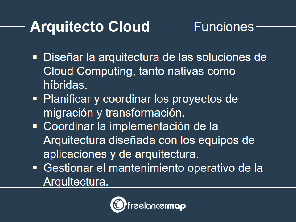 Responsabilidades del Arquitecto Cloud