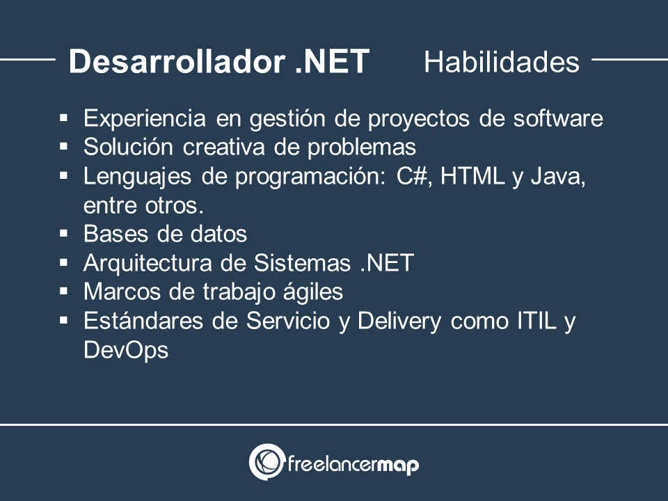 Habilidades y conocimientos del desarrollador .NET