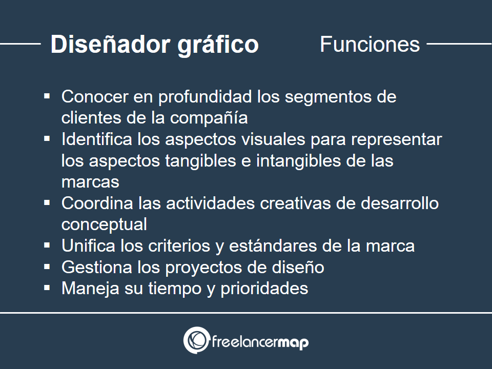 technical analysis definition finance