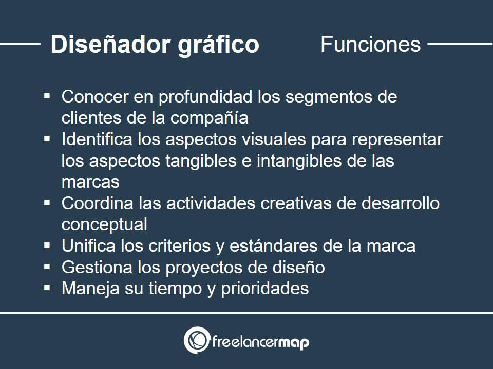 Responsabilidades del Diseñador Gráfico