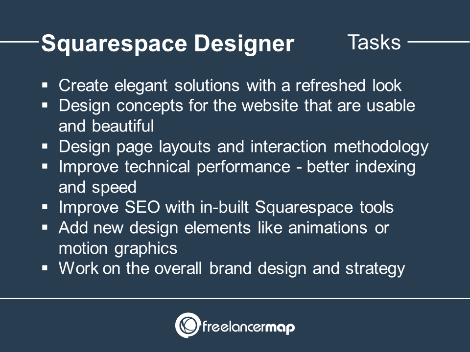 Responsibilities and tasks of a Squarespace Designer