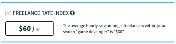 Tarifa freelance de um desenvolvedor de games - Índice freelancermap (dezembro 2020)