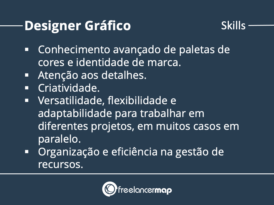 Requisitos para a função de designer gráfico