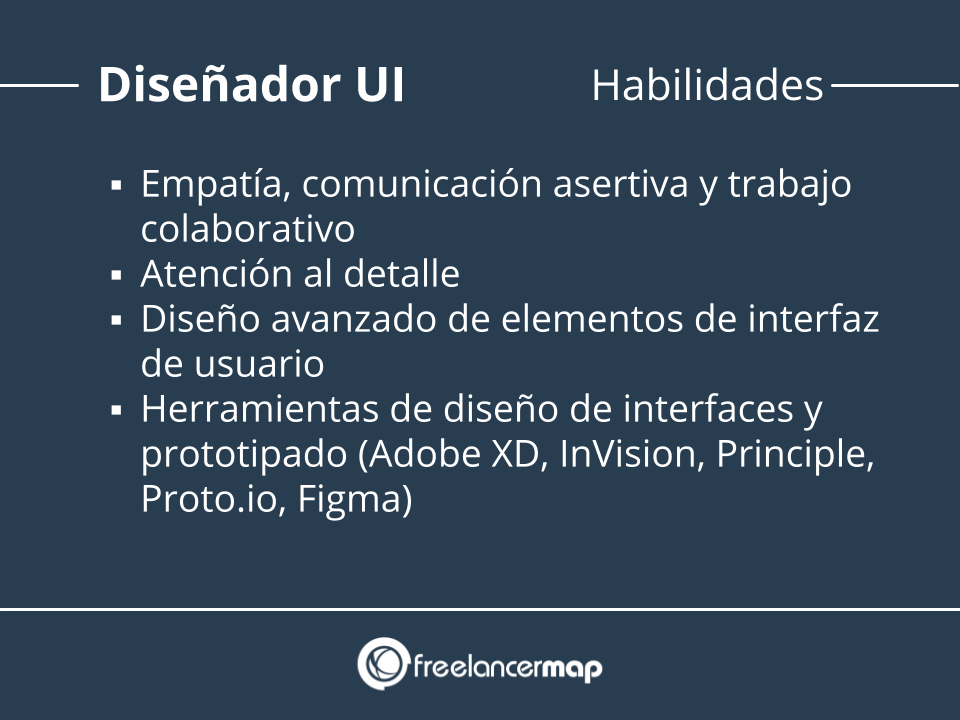 Habilidades y conocimientos del diseñador UI