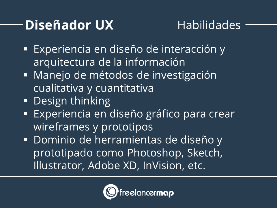 Conocimentos y requisitos necesarios como diseñador UX