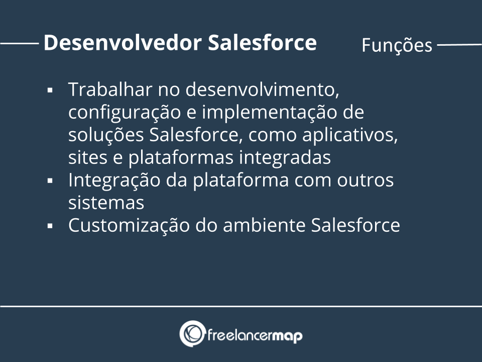 Funções de um desenvolvedor Salesforce.