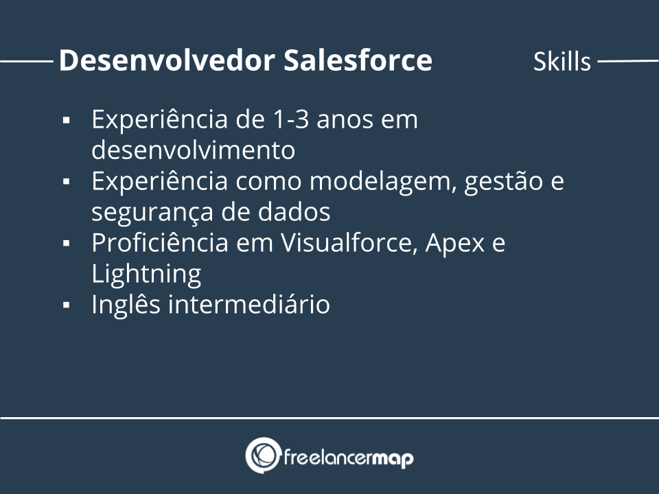 Habilidades de um desenvolvedor Salesforce.