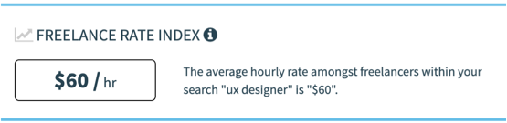 Tarifa horária de um designer UX freelancer (janeiro 2021)