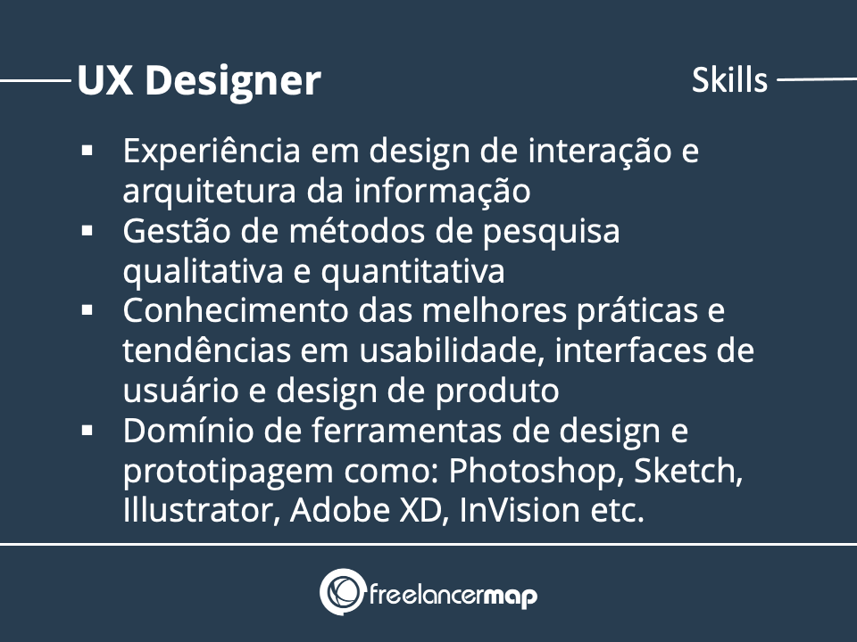 Skills de um designer de UX