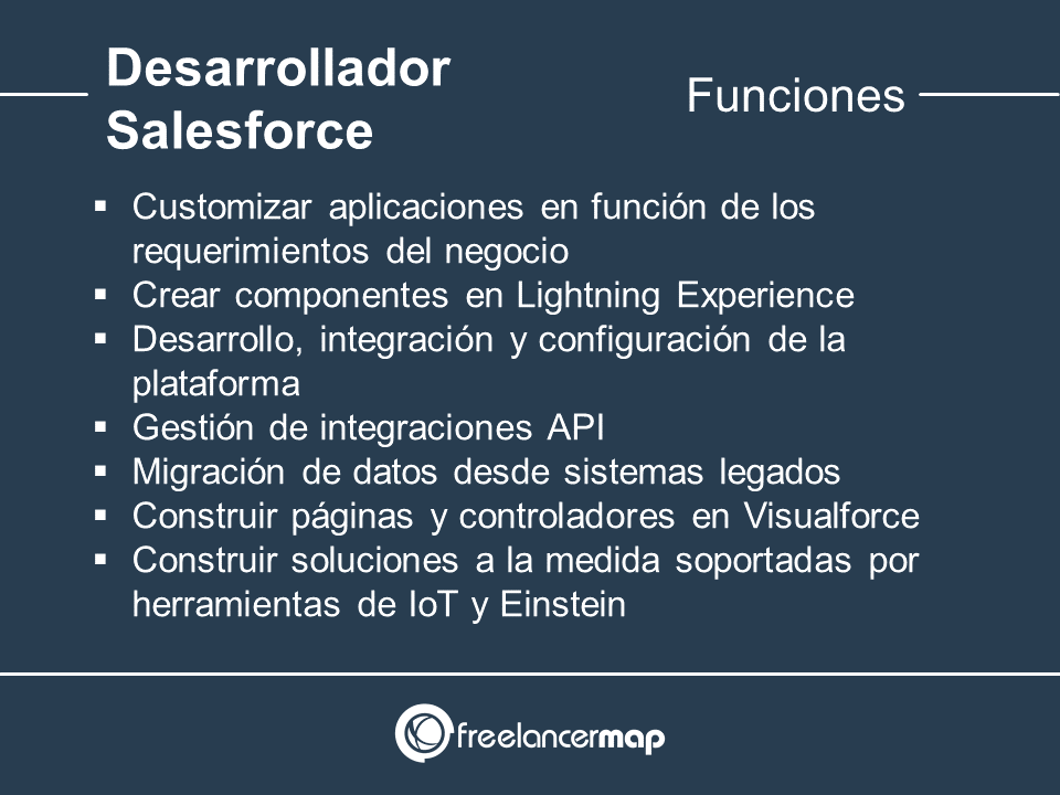 Responsabilidades del desarrollador Salesforce