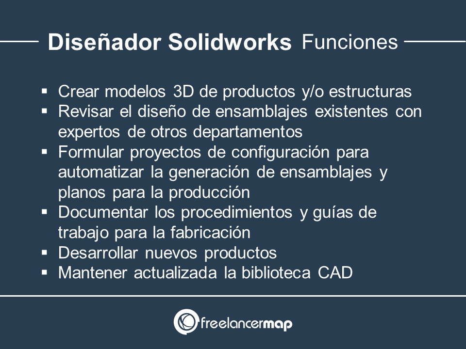 Responsabilidades del diseñador Solidworks