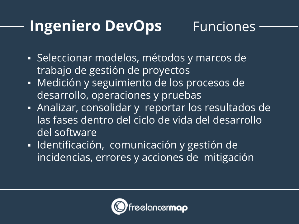 Responsabilidades del Ingeniero DevOps