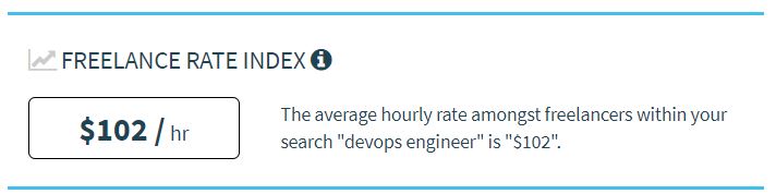Tarifa horaria media ingeniero DevOps freelancer