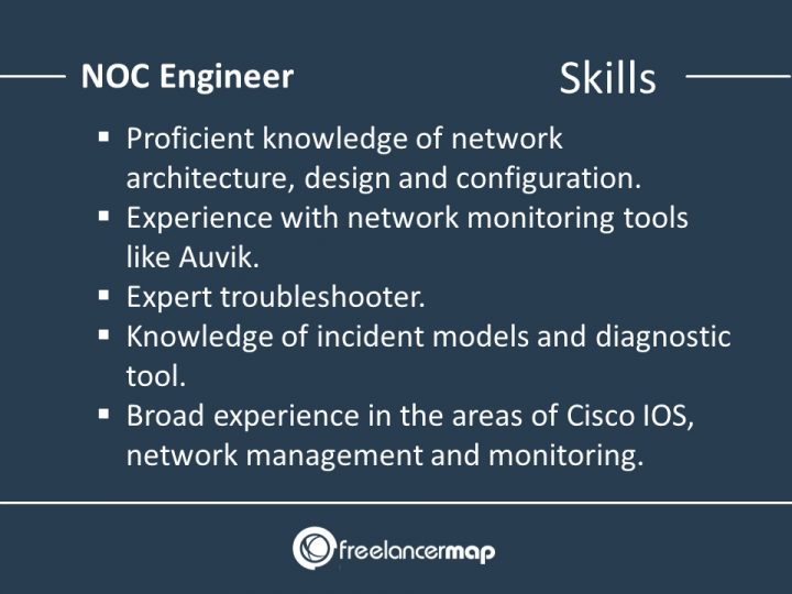 What does a NOC Engineer do? Career insights and Job Profile