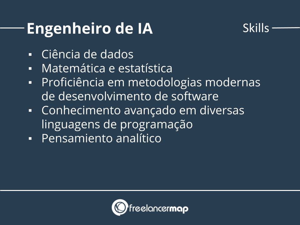 Habilidades de um engenheiro de IA