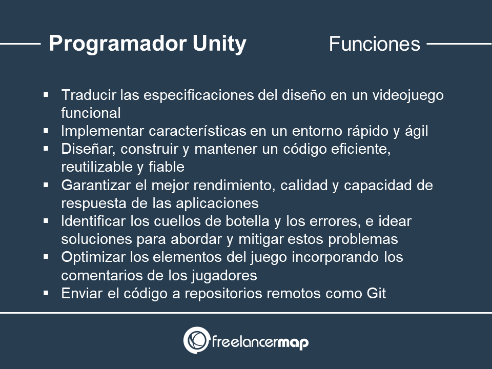 Responsabilidades del programador Unity