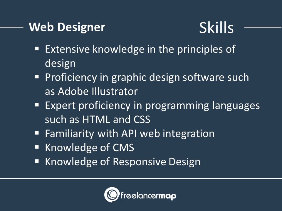 Skills of a Web Designer