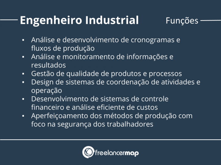 O que faz um engenheiro industrial? Perfis profissionais em TI O que faz um engenheiro industrial? Perfis profissionais em TI