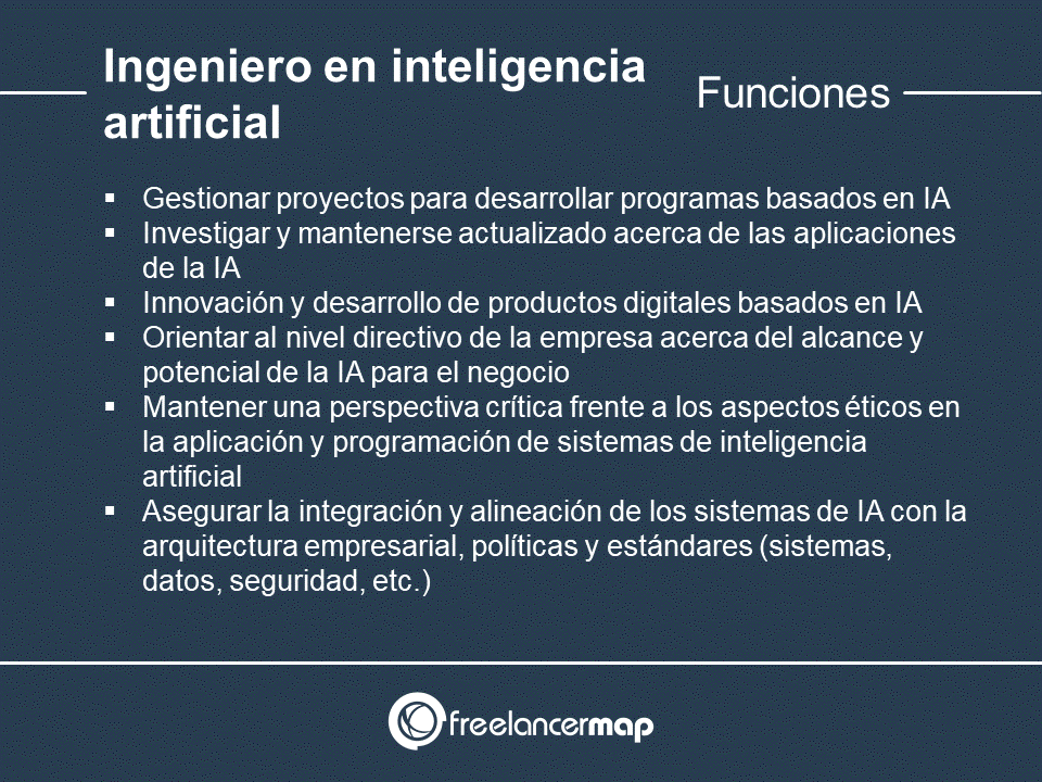 Responsabilidades del ingeniero en IA