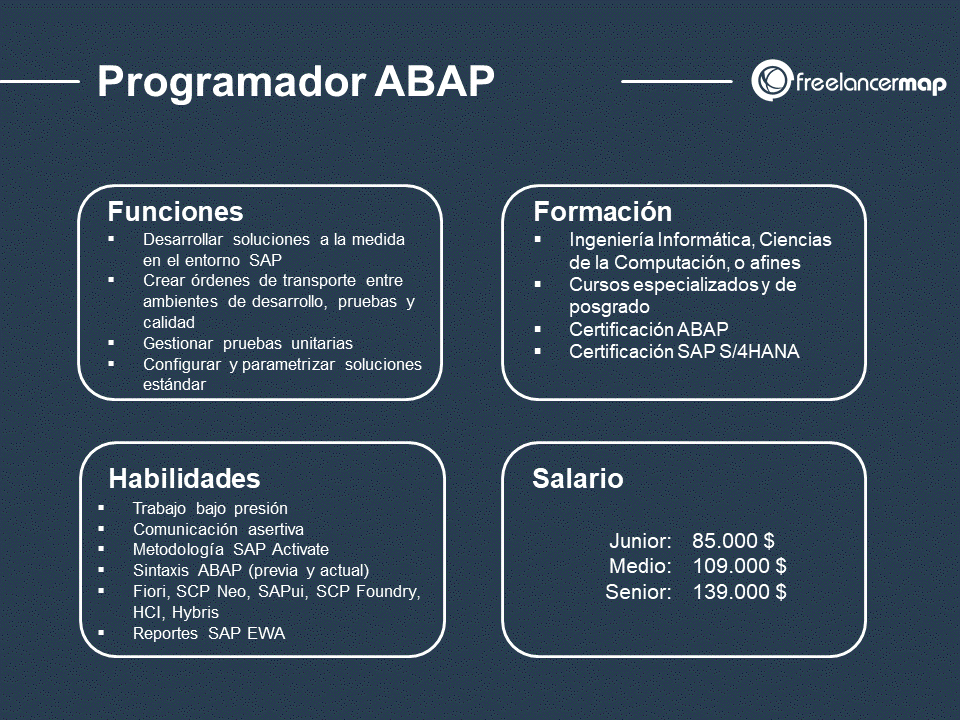 fuga de la prisión Quien Rey Lear Qué hace un programador ABAP? | Perfiles profesionales en TI