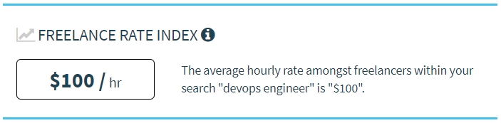 Tarifa horária de um engenheiro DevOps freelancer.