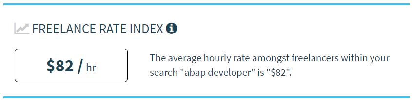 Tarifa media por hora de programador ABAP freelance
