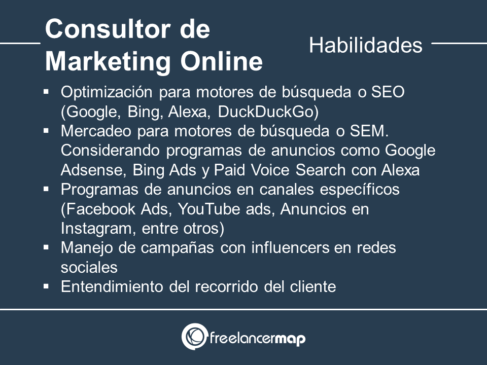 Habilidades y conocimientos del Consultor de Estrategia Digital