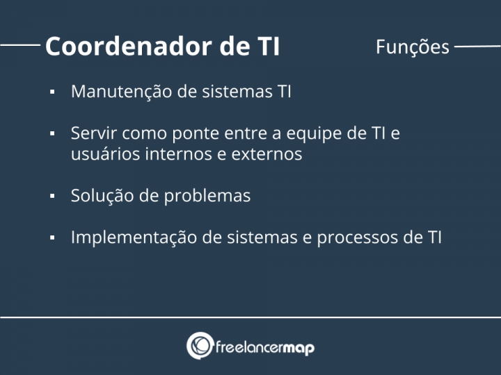 O que faz um coordenador de TI? | Perfis profissionais em TI