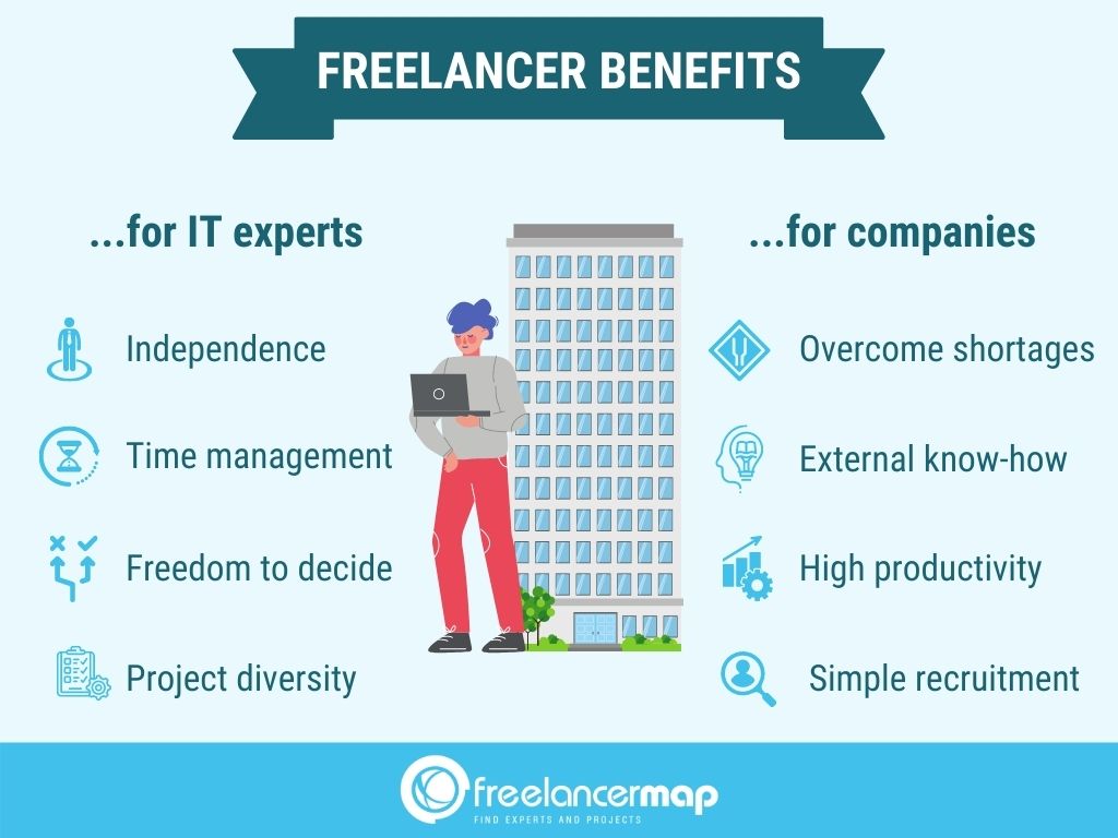 Freelancer benefits for IT experts and companies