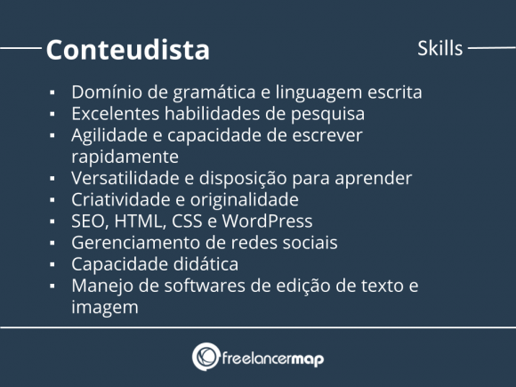 O que faz um conteudista? | Perfis profissionais em TI