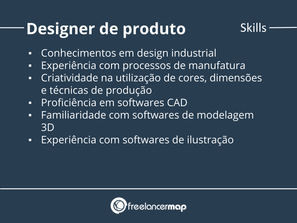 Skills de um designer de produto.
