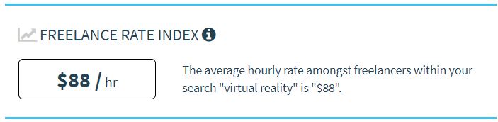 $ 88 / hora: tarifa horária de um desenvolvedor de realidade virtual freelancer
