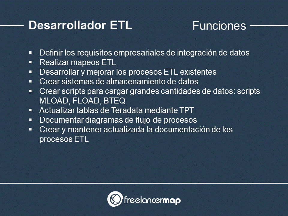 Responsabilidades del desarrollador ETL