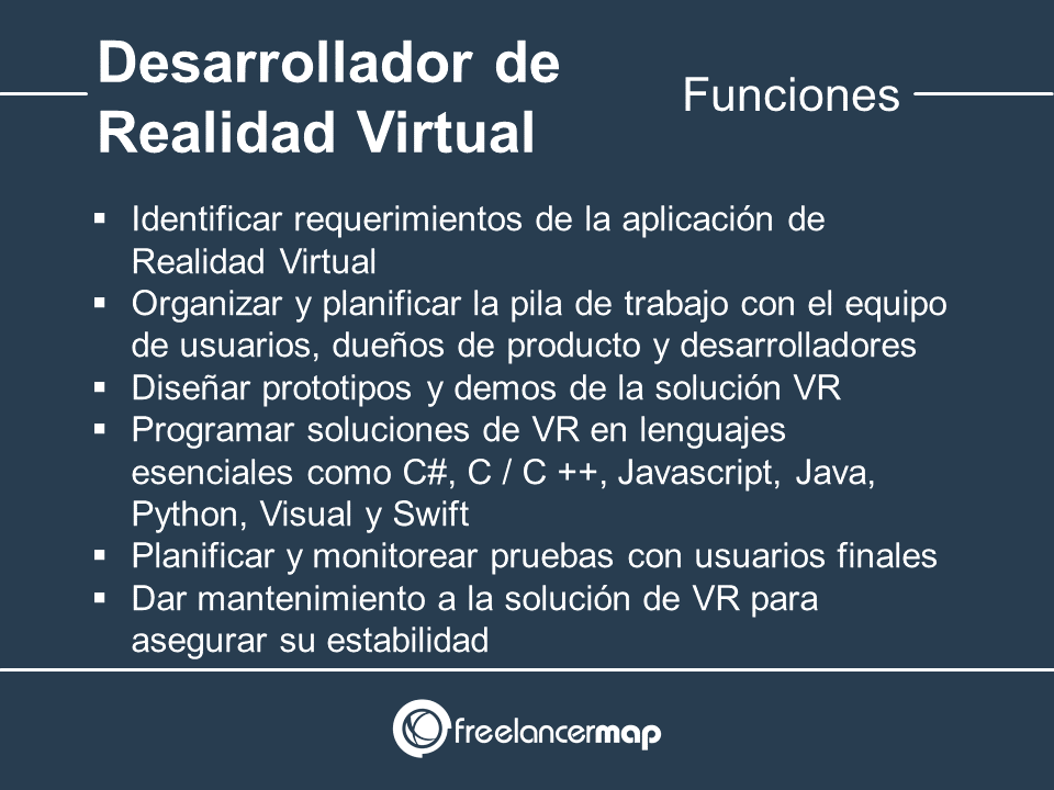 Responsabilidades del desarrollador de Realidad Virtual