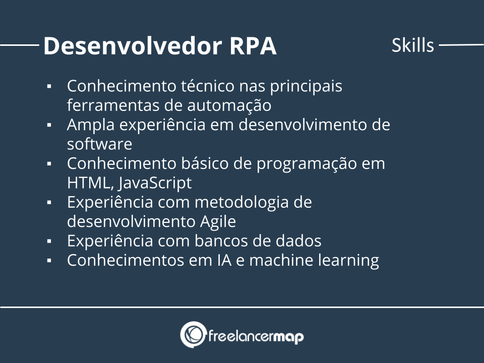 Skills de um desenvolvedor RPA. 