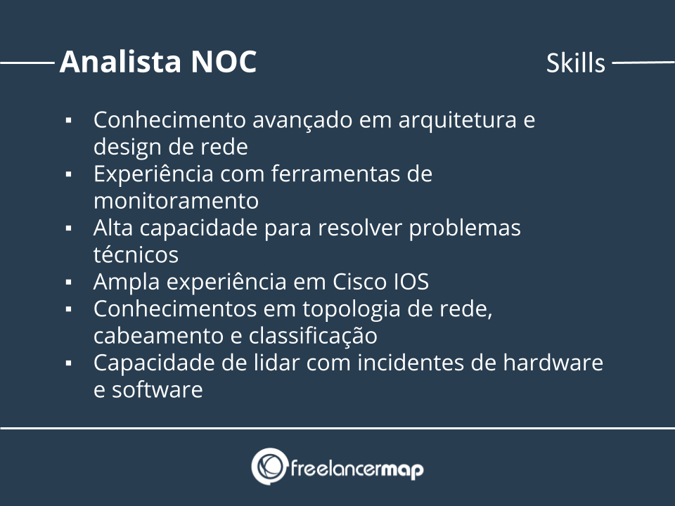 Habilidades de um analista NOC.