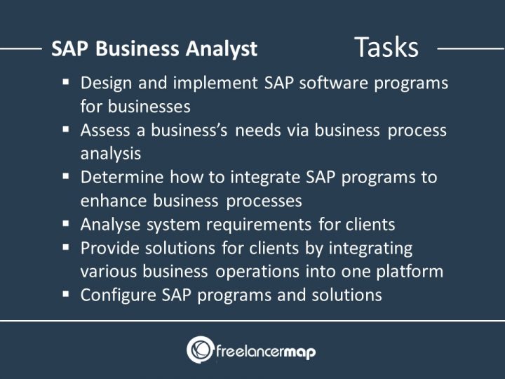 What Does A SAP Business Analyst Do? Career insights & Job Profiles
