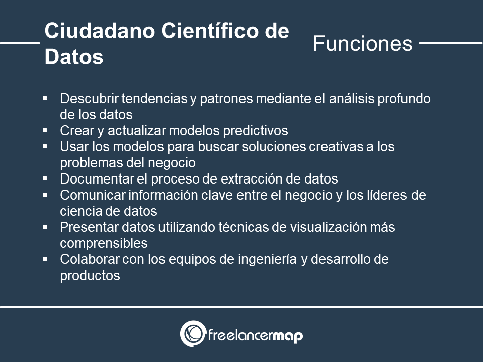 Responsabilidades del ciudadano científico de datos