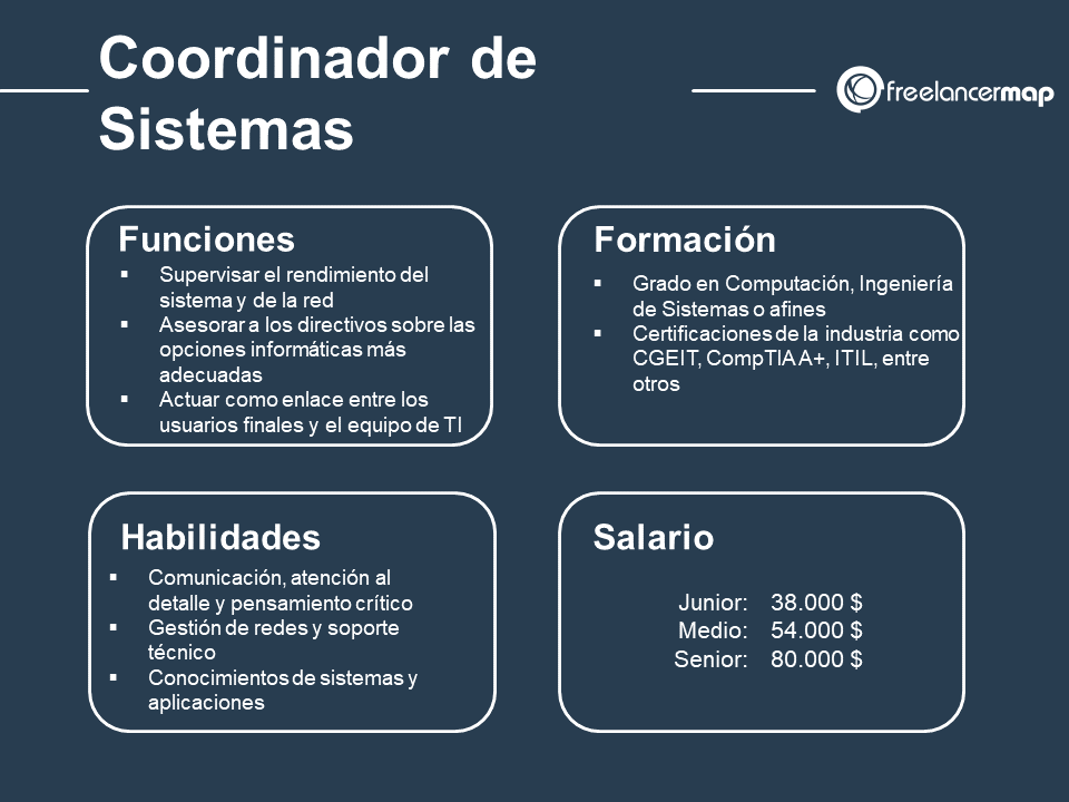 cuál es el papel del coordinador de infraestructura