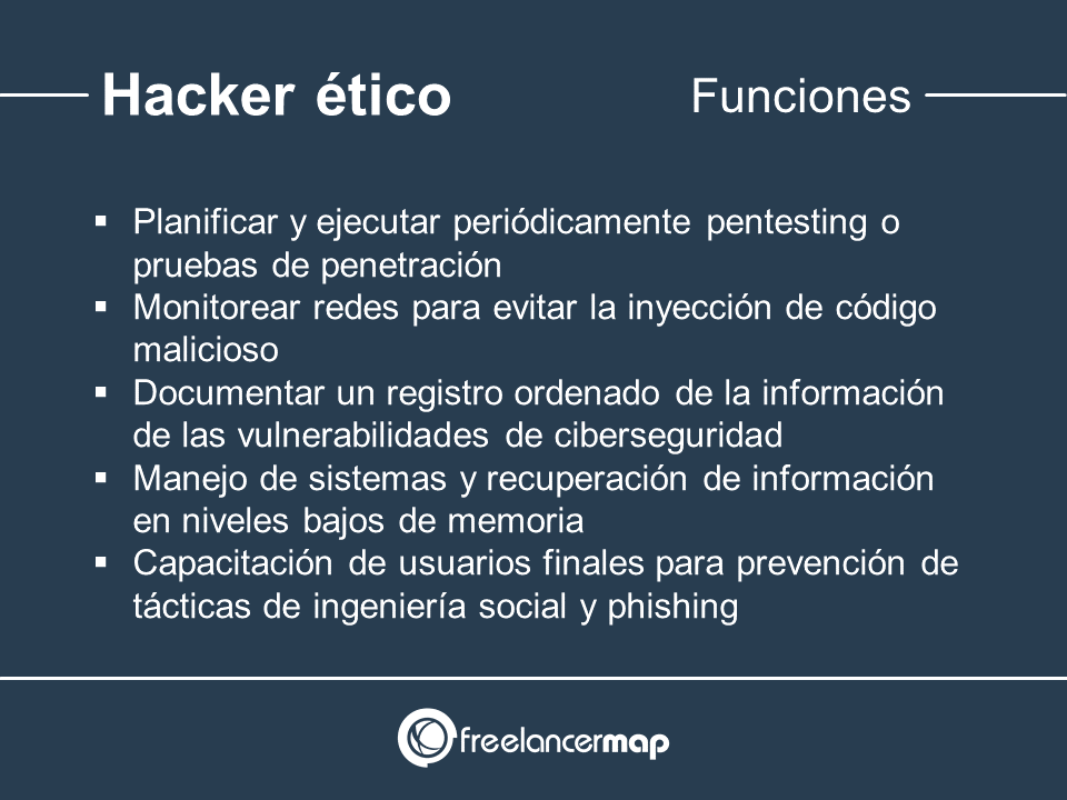 Responsabilidades del hackeo ético