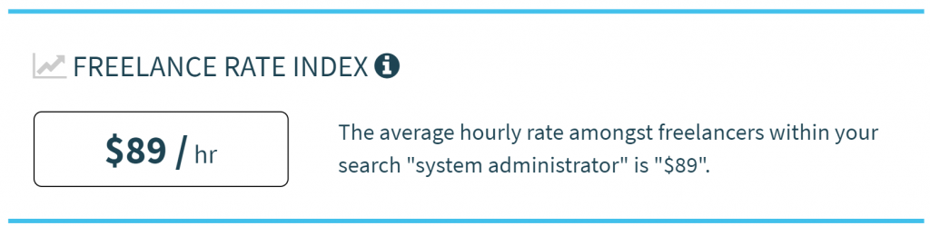 Average Hourly Rate Of Freelance System Administrators