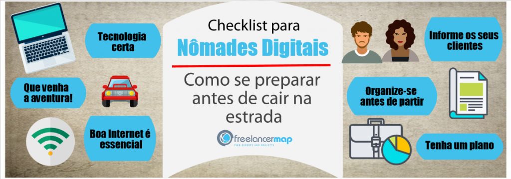 Checklist para nômades digitais