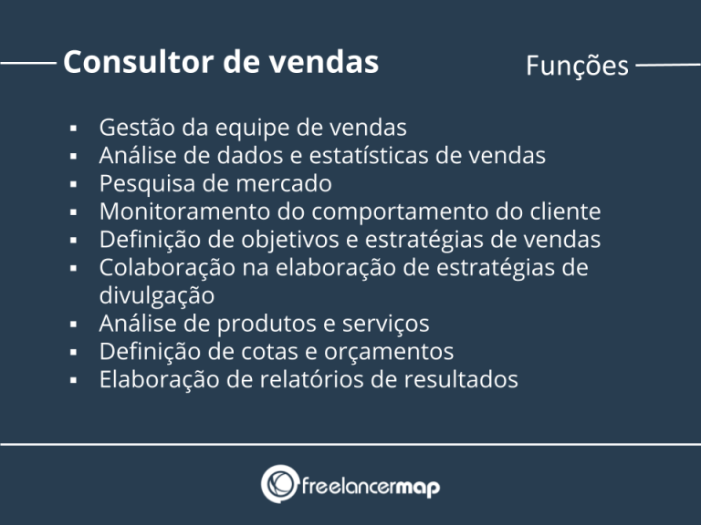 O que faz um consultor de vendas? Perfis profissionais em TI O que faz um consultor de vendas? Perfis profissionais em TI