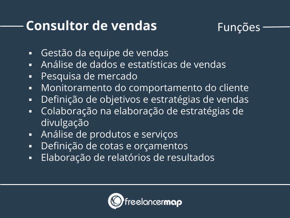 Funções de um consultor de vendas.