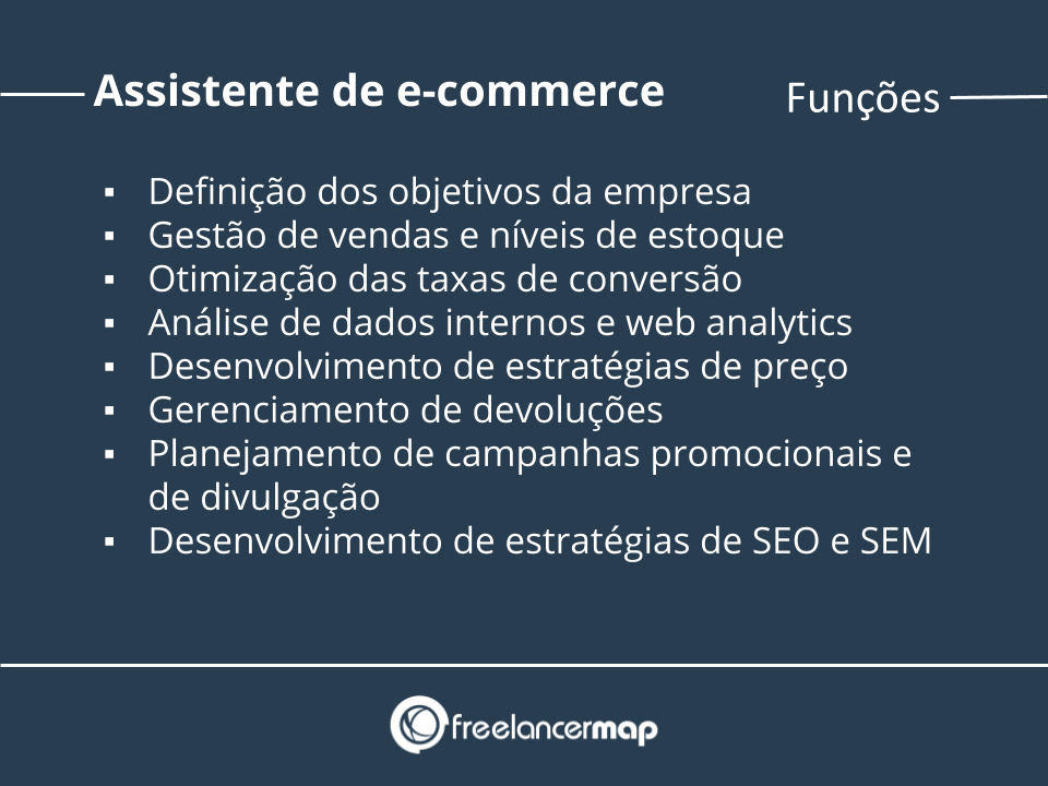 Responsabilidades de um assistente de e-commerce