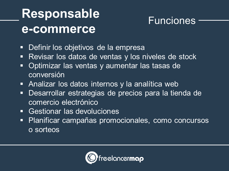 Responsabilidades del supervisor de e-commerce