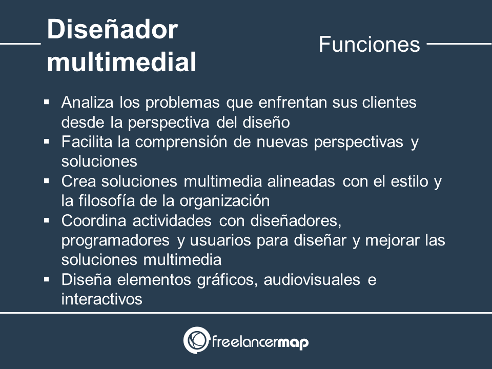 Responsabilidades del diseñador de multimedia