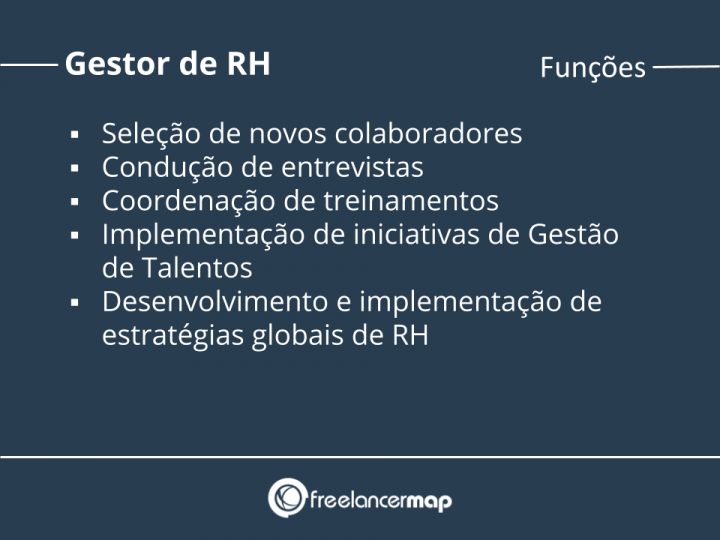 O que faz um gestor de RH? | Perfis profissionais em TI