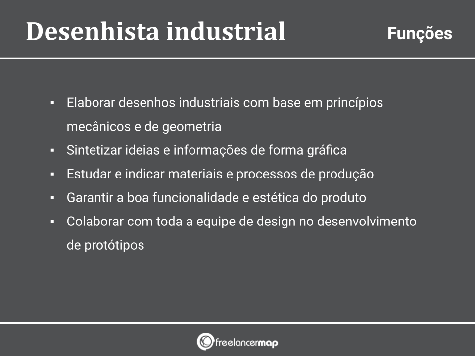 Funções de um desenhista industrial.