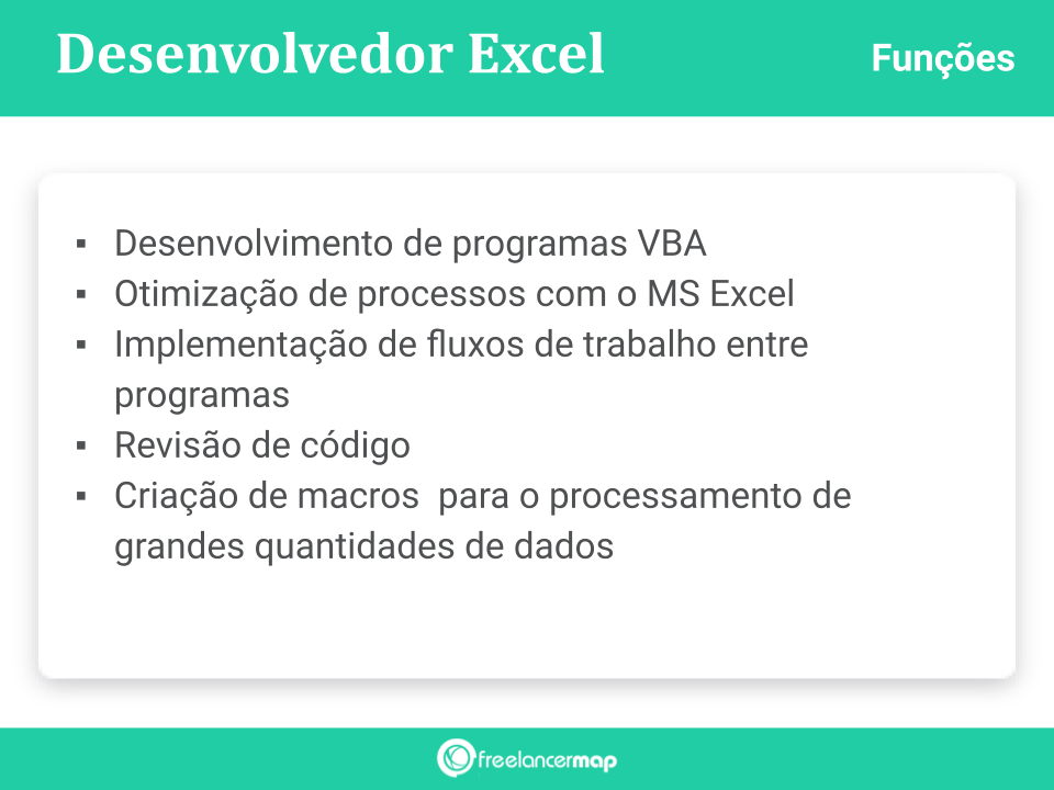 Funções de um desenvolvedor Excel.